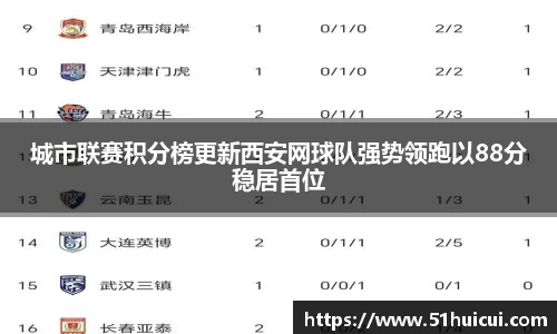 竞技宝官网