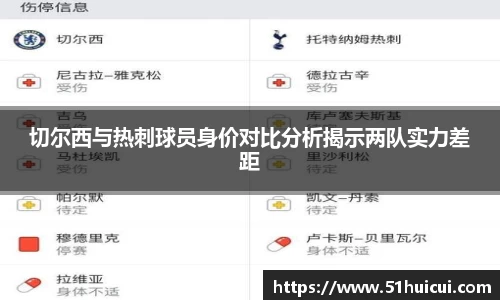 切尔西与热刺球员身价对比分析揭示两队实力差距